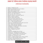 Tổng hợp từ vựng tiếng Anh theo chủ đề thông dụng nhất