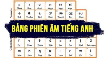 Học tiếng Anh giao tiếp cơ bản: Bài giảng online và 99 mẫu câu thông dụng