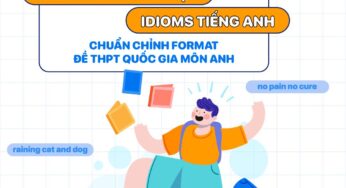 100 bài tập idiom tiếng Anh trắc nghiệm chuẩn format đề thi THPTQG