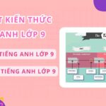 Bài tập tiếng Anh lớp 9 chi tiết theo từng chủ điểm giúp bạn ôn tập từ vựng và ngữ pháp hiệu quả