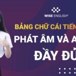 BẢNG CHỮ CÁI TIẾNG ANH PHÁT ÂM VÀ AUDIO ĐẦY ĐỦ