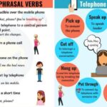 5 mẹo giúp bạn ghi nhớ các Phrasal verbs (Cụm động từ tiếng Anh) dễ dàng hơn