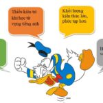 Cách học từ vựng Tiếng Anh lớp 5 siêu tốc – nhớ lâu