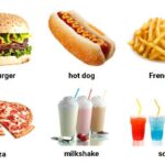 Tự học từ vựng tiếng Anh theo chủ đề : Học 5 từ vựng mỗi ngày theo chủ đề