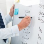 Bí quyết học từ vựng tiếng Anh lớp 6 hữu ích – Học nhanh nhớ lâu