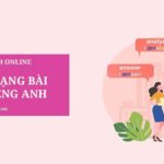 Cách làm dạng bài ngữ âm tiếng Anh – nhấn trọng âm cực đơn giản