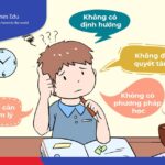6 phương pháp học tiếng Anh cho người mất gốc