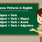Cấu trúc của một câu tiếng Anh hoàn chỉnh