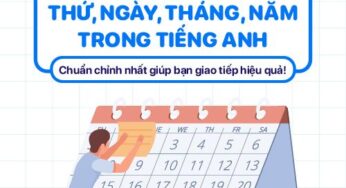 5 phút nắm vững cách đọc/ cách viết thứ, ngày, tháng, năm trong tiếng Anh