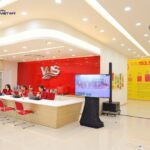 SmartKids – Khóa học tiếng Anh giao tiếp cho trẻ em từ 4 – 6 tuổi