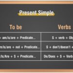 Cấu trúc ngữ pháp tiếng anh giao tiếp đơn giản