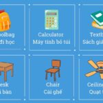 TIẾNG ANH LỚP 6: TỔNG HỢP TỪ VỰNG, NGỮ PHÁP, BÀI TẬP