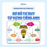 Sơ đồ tư duy từ vựng tiếng Anh là gì? Cách vẽ và học hiệu quả!