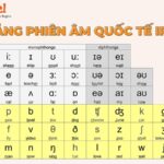 FULL Tài liệu 30 ngày học tiếng Anh cho người mới bắt đầu 2023