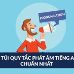 Tổng hợp từ vựng tiếng anh thcs