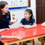 Từ vựng tiếng Anh theo chủ đề cho trẻ em và phương pháp dạy hiệu quả