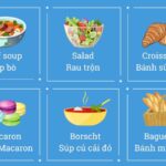 TỪ VỰNG TIẾNG ANH CHỦ ĐỀ THỨC ĂN ĐỒ UỐNG - FOOD AND DRINK