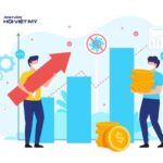 101 Từ vựng tiếng Anh chuyên ngành Kinh tế cơ bản, thông dụng