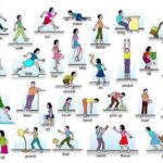 Học tiếng anh qua hình ảnh minh họa theo chủ đề động từ