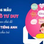 86 mẫu sơ đồ tư duy theo chủ đề để học tiếng Anh cho trẻ