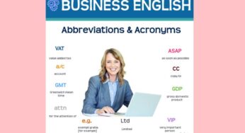 Tổng hợp từ vựng kinh doanh bằng tiếng Anh đầy đủ và chi tiết