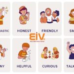 200+ từ vựng tiếng Anh về tính cách con người phổ biến
