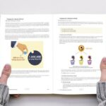 "How to learn 3000 English words within 60 days?": Làm thế nào để ghi nhớ 3000 từ vựng trong 60 ngày?