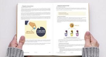 “How to learn 3000 English words within 60 days?”: Làm thế nào để ghi nhớ 3000 từ vựng trong 60 ngày?