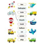 Tổng hợp bài tập tiếng anh lớp 2 theo chủ đề cho bé