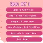 Danh sách từ vựng tiếng Anh lớp 8 chi tiết  theo chương trình mới