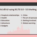 350+ từ vựng IELTS 5.0 – 5.5 phân chia theo 18 chủ đề và mục đích diễn đạt phổ biến nhất 
