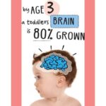 “Bật mí” những phương pháp dạy tiếng Anh cho bé 3 tuổi tại nhà hiệu quả và tiết kiệm chi phí nhất 