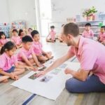 8 Bí quyết & 5 nguyên tắc dạy Tiếng Anh cho trẻ mầm non 2023