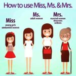 5 từ tiếng Anh mà đến người bản ngữ cũng có thể sử dụng sai