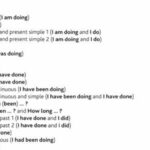 Review bộ 3 cuốn sách English Grammar in Use – Raymond Murphy