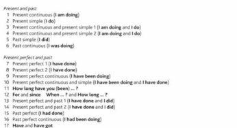 Review bộ 3 cuốn sách English Grammar in Use – Raymond Murphy