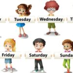 CÁCH ĐỌC VÀ VIẾT THỨ NGÀY THÁNG TIẾNG ANH CHÍNH XÁC NHẤT