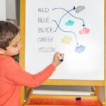 Trẻ em Mỹ học tiếng Anh như thế nào? 6 điều mẹ cần biết