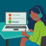 CÁC MẸO THI TRẮC NGHIỆM TIẾNG ANH THPT BẠN NÊN BIẾT