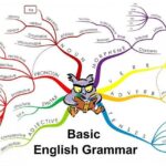 3 Cách nhớ lâu ngữ pháp tiếng Anh mà người học giỏi thường áp dụng