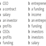 SBT Tiếng Anh 10 trang 53 Unit 6 Reading - Friends Global Chân trời sáng tạo