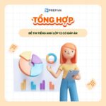 Tổng hợp 35+ đề thi tiếng Anh lớp 12 học kỳ I, II có đáp án chi tiết