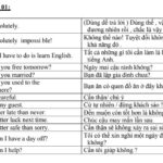 Ebook ngữ pháp tiếng Anh MIỄN PHÍ dành riêng cho người mất gốc