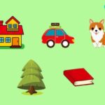 Cách sắp xếp trật tự từ trong câu tiếng Anh