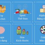 TỔNG HỢP 300+ TỪ VỰNG TIẾNG ANH TIỂU HỌC TỪ LỚP 1 ĐẾN LỚP 5