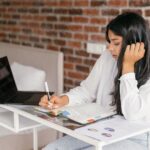 Lộ trình học tiếng Anh cho người mất gốc từ A-Z