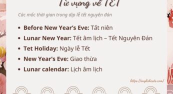 Từ vựng tiếng anh về tết (Tet Holiday) thông dụng cần nhớ