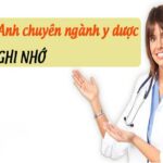 Thuật ngữ cơ bản tiếng Anh chuyên ngành y