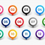 Cách đọc số trong tiếng Anh: Bảng số đếm tiếng Anh