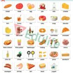 Trọn bộ các từ tiếng Anh về đồ ăn, thực phẩm trong tiếng Anh